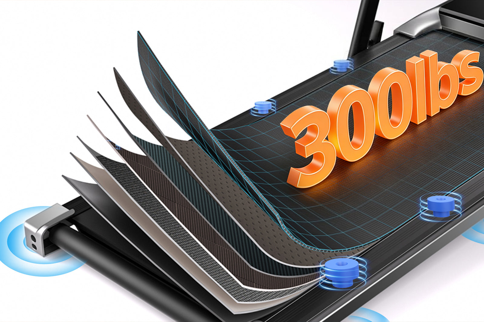 Softer Steps, Stronger Support