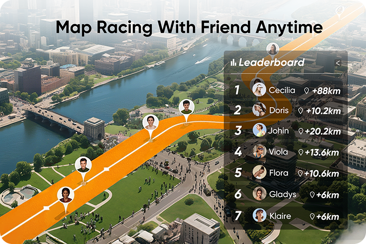 Global Social Mode & Live Rankings