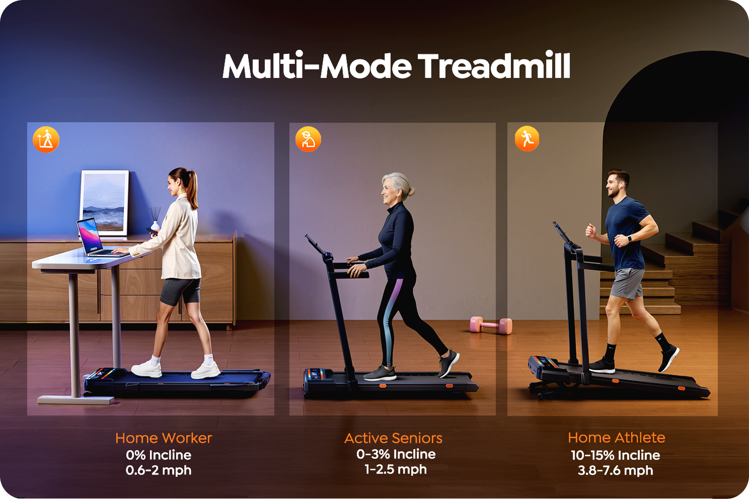 Made for Every Way You Move