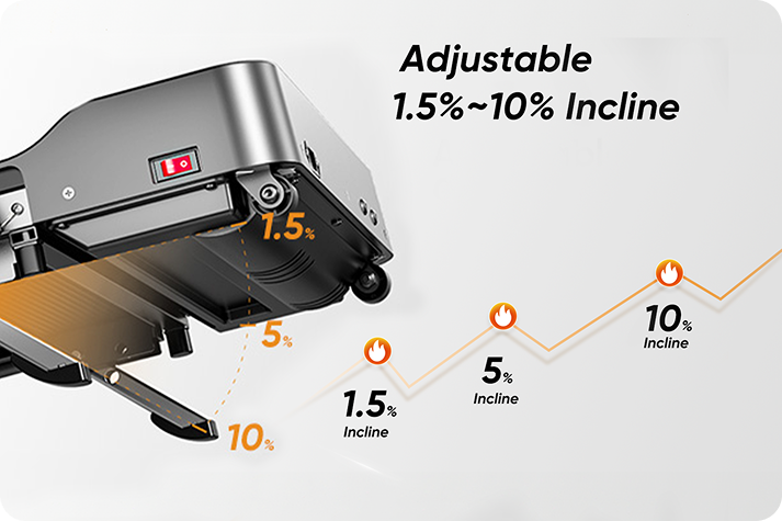 Climb More, Burn More