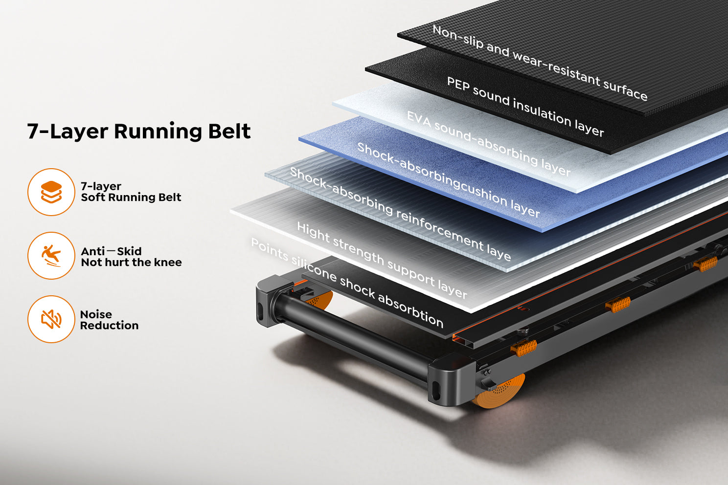 A Softer, Quieter Running Belt