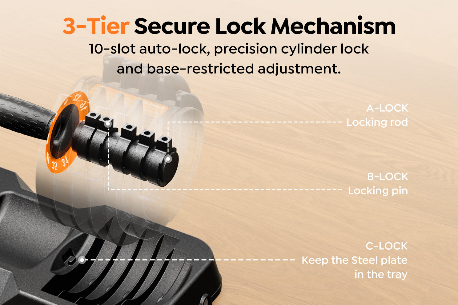 Locked In Before You Lift