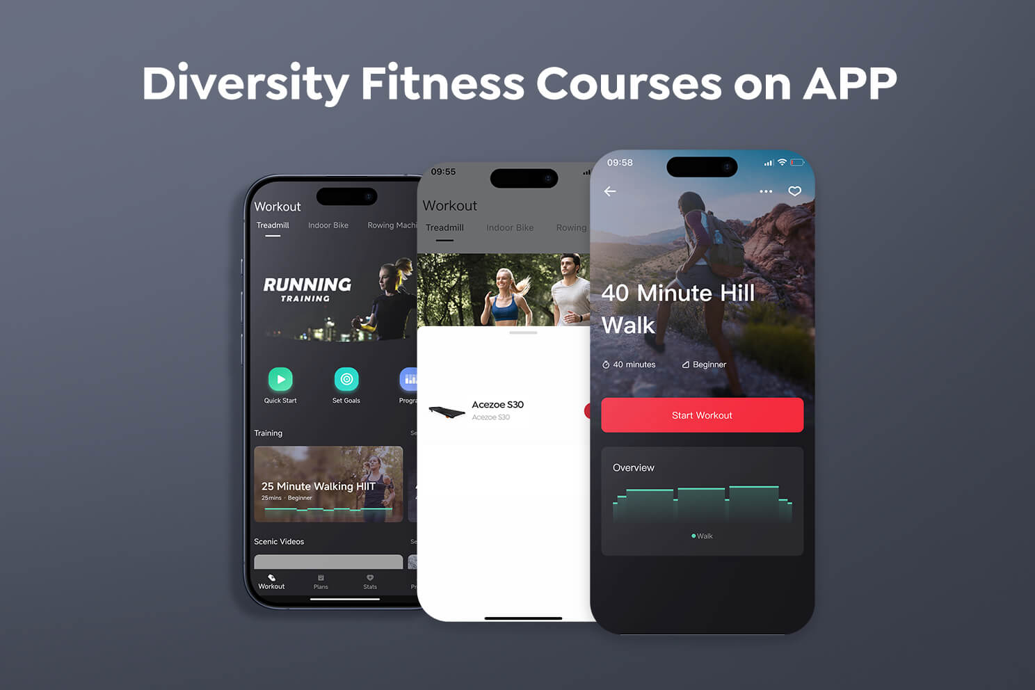 Smart App: Interactive Workouts