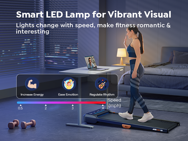 Speed-Synced LED Breathing Light