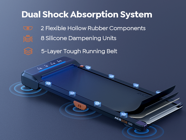 Shock Absorption: Run on Clouds